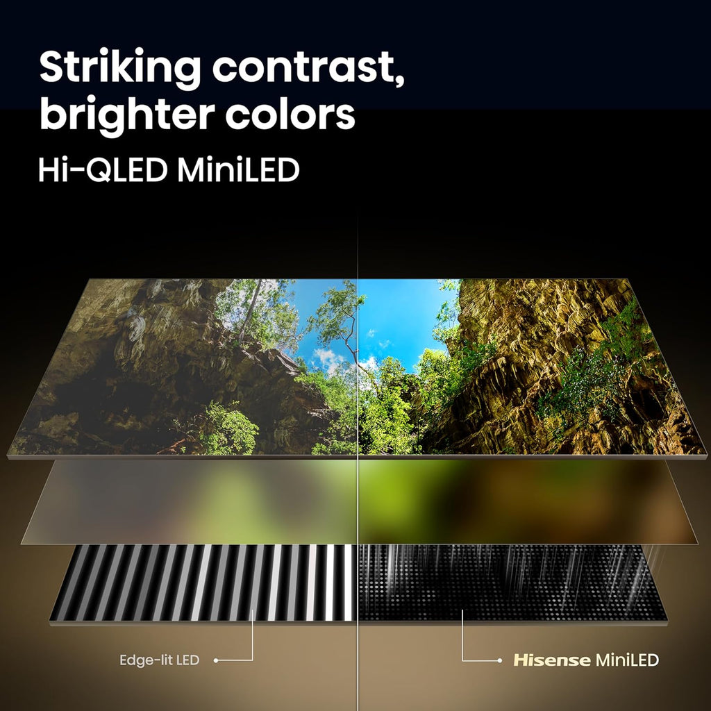 Hisense 55" U6 Pro Series Mini‑LED 4K UHD HDR Gaming AI Smart Fire TV (55U6SF Pro, 2026 New) – Hi-QLED, Native 144Hz, Motion Rate 480, Dolby Vision IQ,· Atmos, HDR10+, Glare-Free, Alexa+