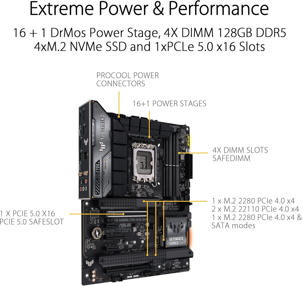 Micro Center CPU Motherboard Combo - Intel i9-14900K 14th Gen 24-Cores LGA 1700 Desktop Processor Bundle with TUF Gaming Z790-Plus WiFi Gaming Motherboard