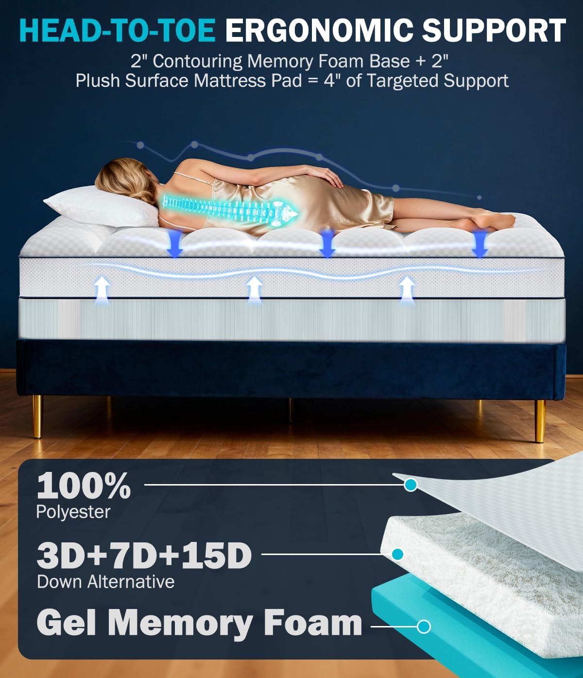 Dual Layer 4 Inch Memory Foam Mattress Topper Queen Size, 2" Cooling Gel Memory Foam & 2" Pillow Top Bed Topper, CertiPUR-US Mattress Cover for Pressure Relief, 21" Deep Pocket, White