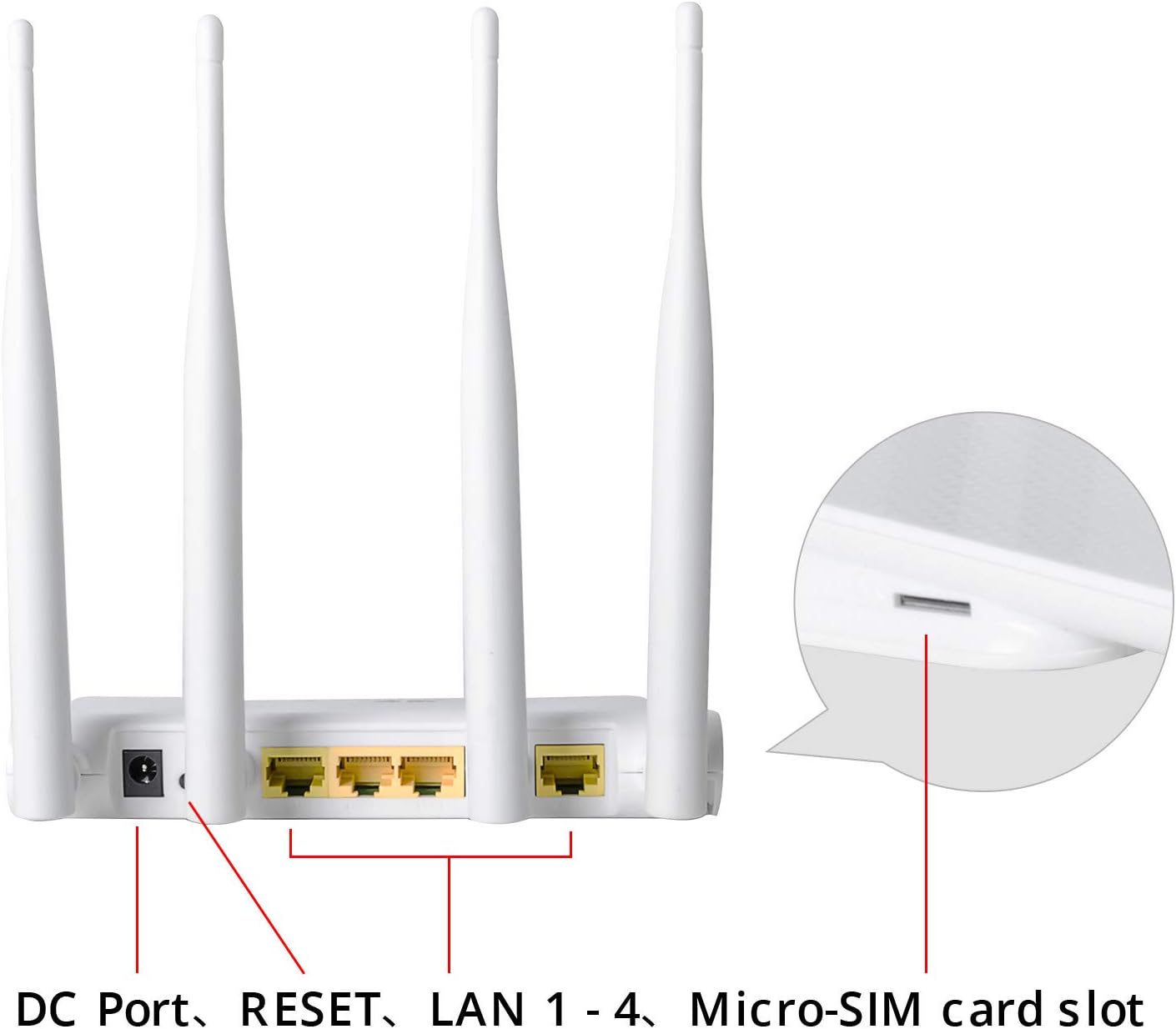 N300 WiFi Unlocked 4G LTE Modem Router with SIM Card Slot, 300Mbps WiFi, LTE Cat4, EC25-AF Qualcomm Chipset, 5dBi High Gain Antennas, Plug and Play, LT15F