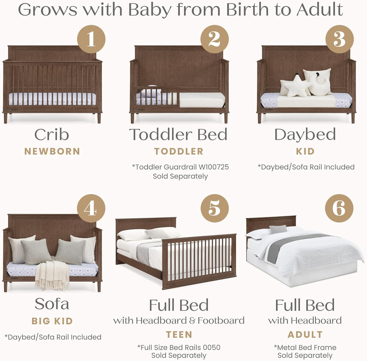Delta Children Penelope 6-in-1 Convertible Crib - Greenguard Gold Certified, Teak Brown