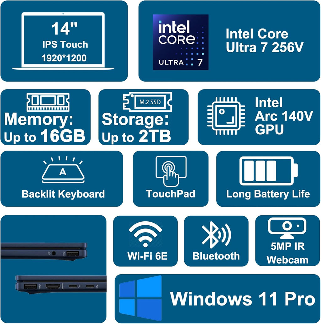 HP OmniBook X Flip 2-in-1 Laptop 14" WUXGA IPS Touch (400nits) Intel 8-core Ultra 7 256V (Up to 47 Tops) 16GB RAM 1TB SSD for Creator Designer Business Professional Win11Pro ICP Hub