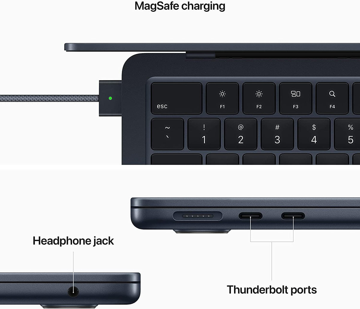 Apple 2022 MacBook Air with Apple M2 Chip, 13-inch, 8GB RAM, 256GB SSD Storage, Midnight (Renewed)