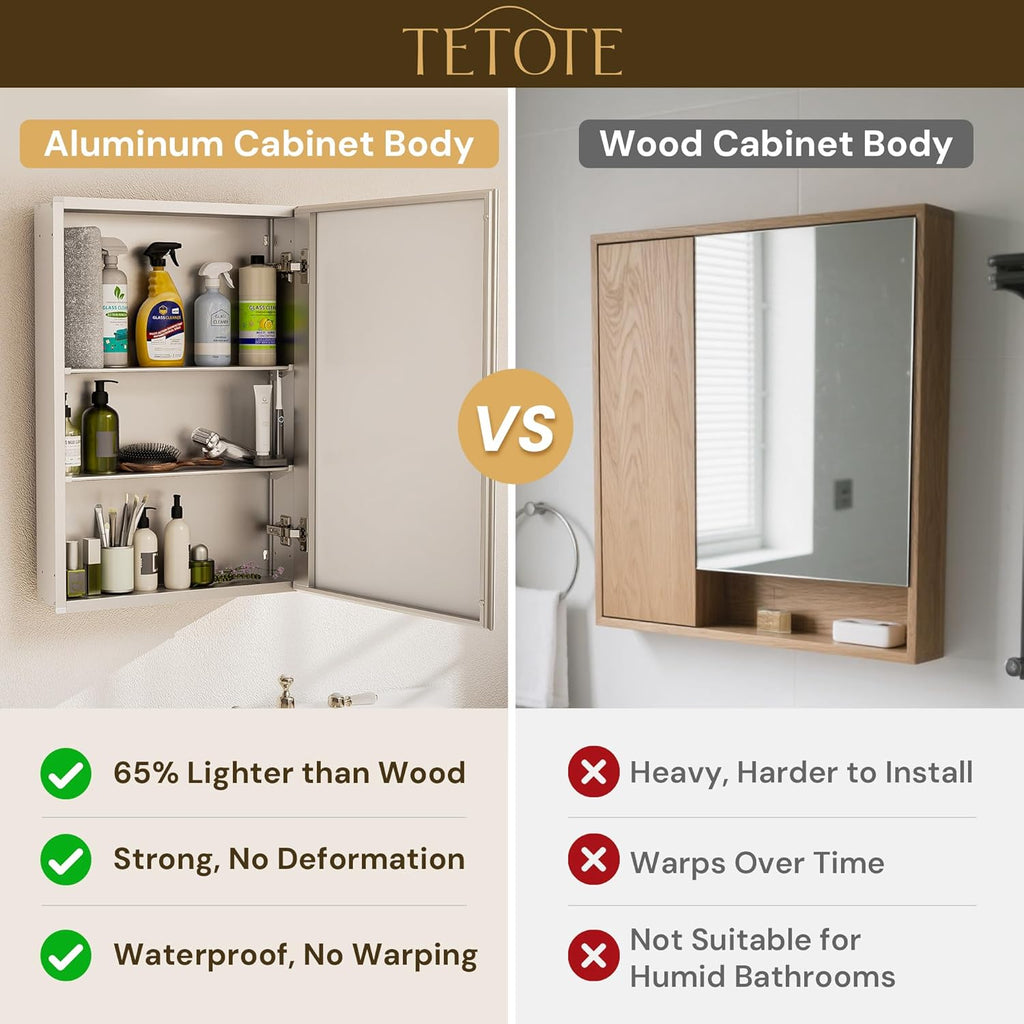 TETOTE 48 x 24 Medicine Cabinet with Tempered Beveled MirrorSilverMedicine Cabinet Mirror Aluminum Cabinet DTC Hinges, Stepless Adjustable Shelves, Recessed/Surface-Mounted