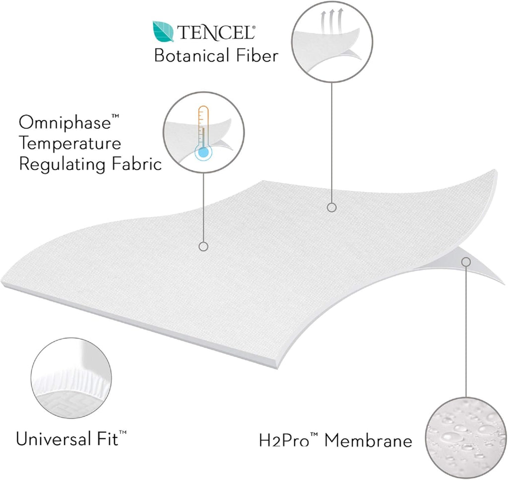Malouf Sleep Tite Waterproof Protector-Vinyl Free Mattress Protector, King, White