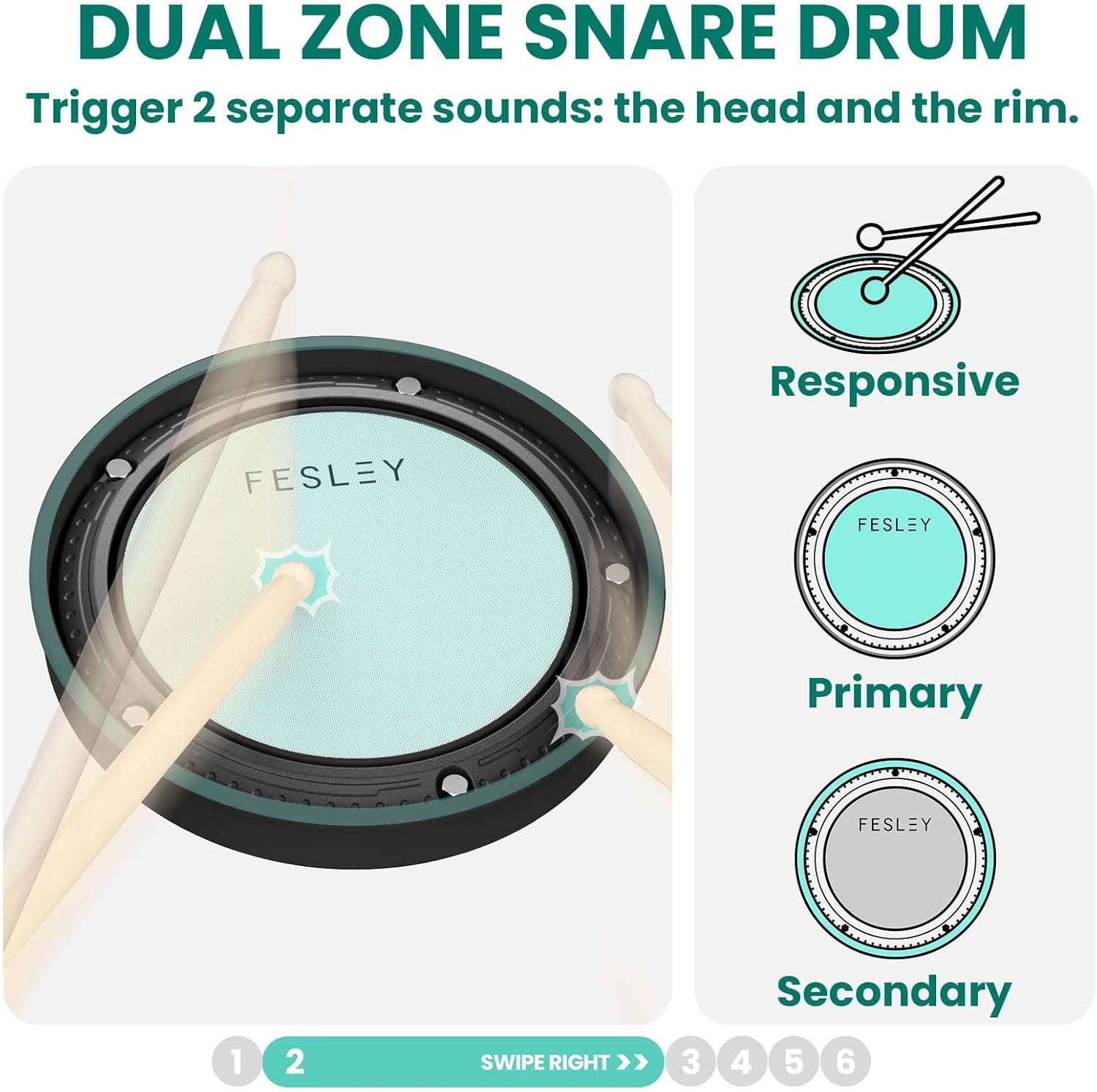 Fesley FED150 Electric Drum Set: Dual Zone Snare Drum, 2 Cymbals with Choke, 200 Sounds, 4 Quiet Mesh Drum Pads, Electronic Drum Set for Beginner, Bluetooth, MIDI, Throne, Headphone, Drum Sticks