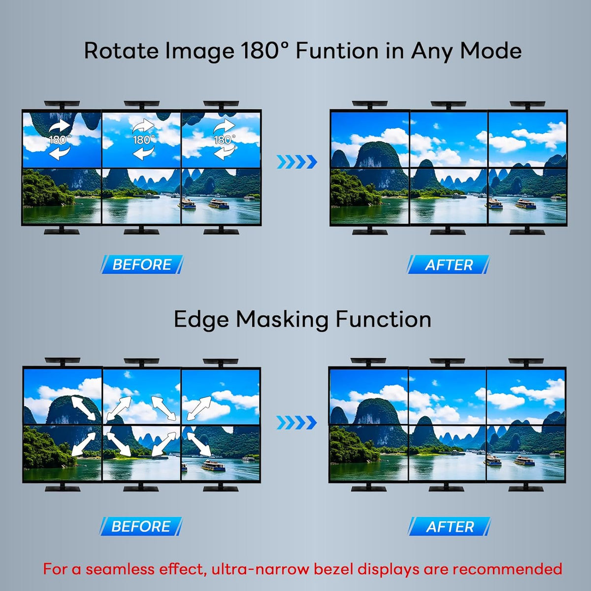 Video Wall Controller, TV Wall Processor 3x3 4K Input & 1080P HDMI Output for 9 TV Splicing Display, 180 Degree Rotate, 14 Splicing Modes 3x3 3x2 2x2 3x1 1x4 2x3 4x2 2x4
