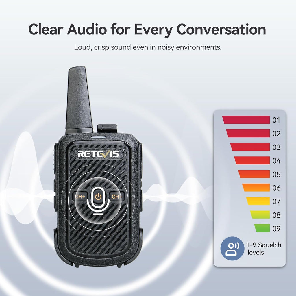 Retevis RT15 Walkie Talkies Long Range,Mini Walkie Talkie,USB Fast Charging,Rechargeable 2 Way Radios for Adults Business Education School Church Healthcare Car (10 Pack)