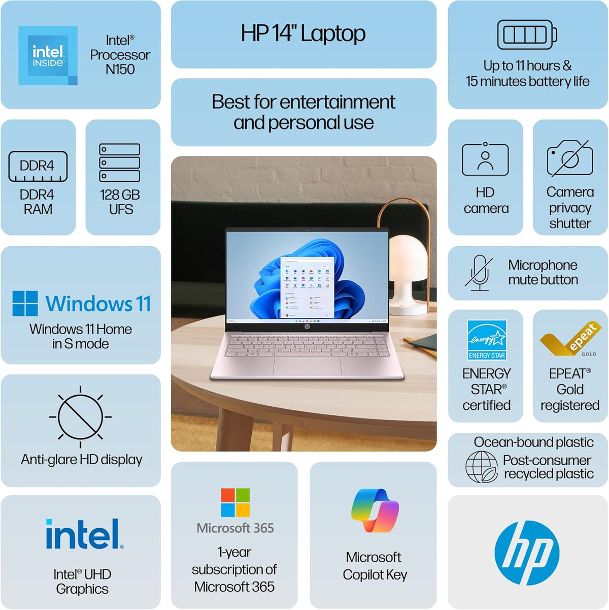 HP Laptop 2026 Edition with Copilot AI, 32GB RAM, 1TB SSD + 128GB UFS, Intel Processor, Long Battery Life, Lightweight, 1 Year Office 365, Windows 11 Home S for Students & Office, Type-C HUB, Pink