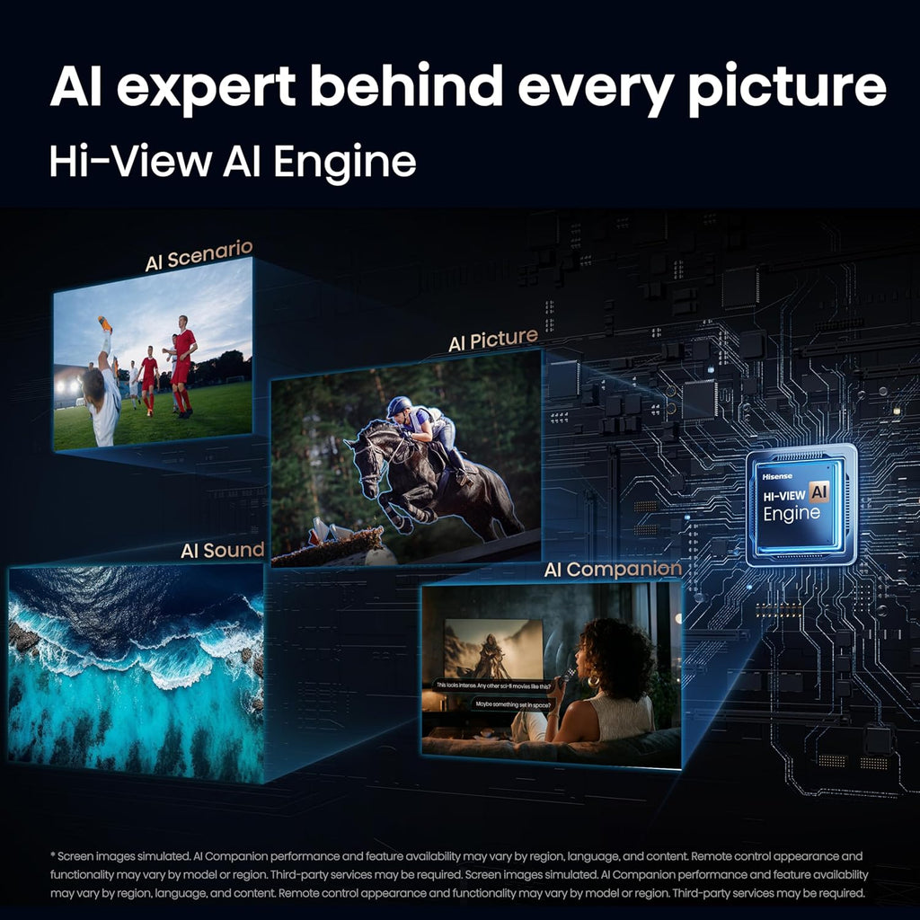 Hisense 75" U6 Pro Series Mini‑LED 4K UHD HDR Gaming AI Smart Fire TV (75U6SF Pro, 2026 New) – Hi-QLED, Native 144Hz, Motion Rate 480, Dolby Vision IQ,· Atmos, HDR10+, Glare-Free, Alexa+
