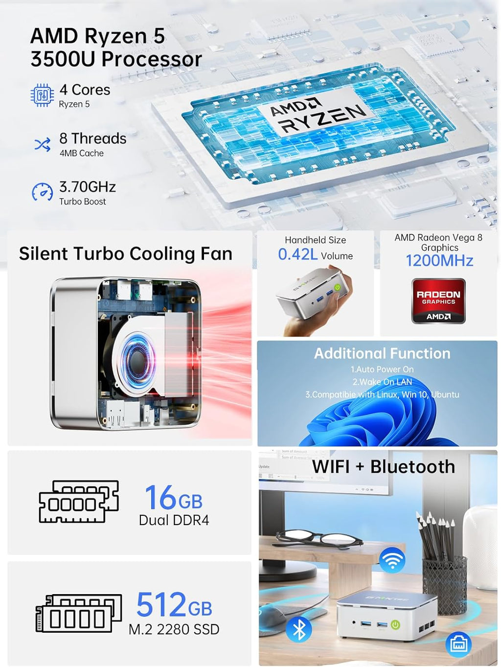 GMKtec Mini PC Computer, G10 Ryzen 5 3500U (Beats N150/4300U/3200U), 16GB RAM 512GB SSD 2.5GbE NIC LAN Desktop Office Home Business HTPC, Triple 4K Display, WiFi, BT, USB-C, DP, Type-C PD, HDMI 2.1