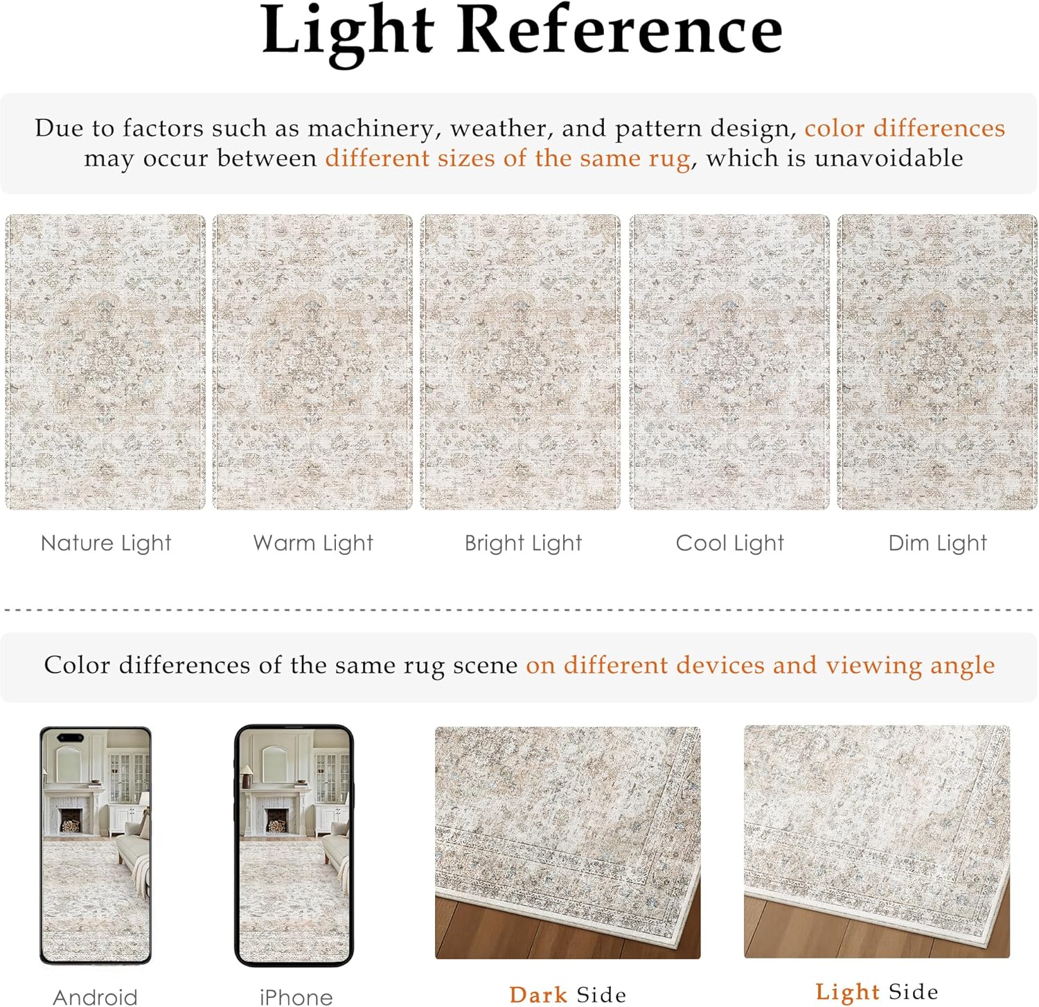 8x10 Washable Vintage Area Rug for Living Room Bedroom Beige Grey Soft Tranditional Non Slip Large Throw Rug Lightweight Floral Low Pile Distressed Carpet Office Playroom Dining Room