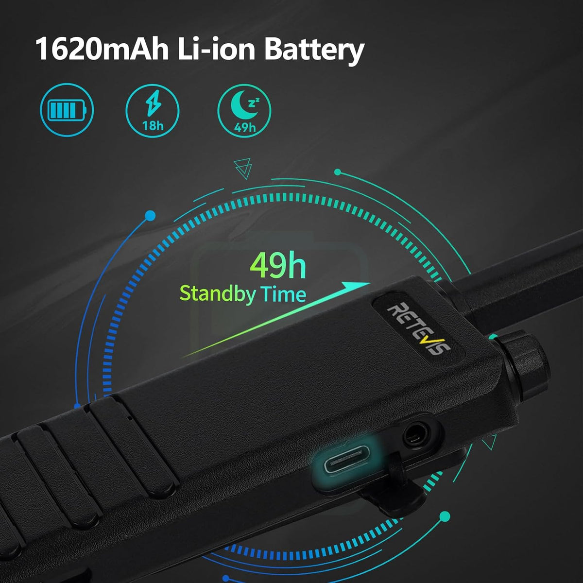 Retevis B3H Small Walkie talkies with LED Diaplay, New Version of RT22(3.0), Ultra Slim, USB-C Rechargeable, with 1620 mAh Battery, Portable FRS Two-Way Radios for Hotel School Restaurant (10 Pack)