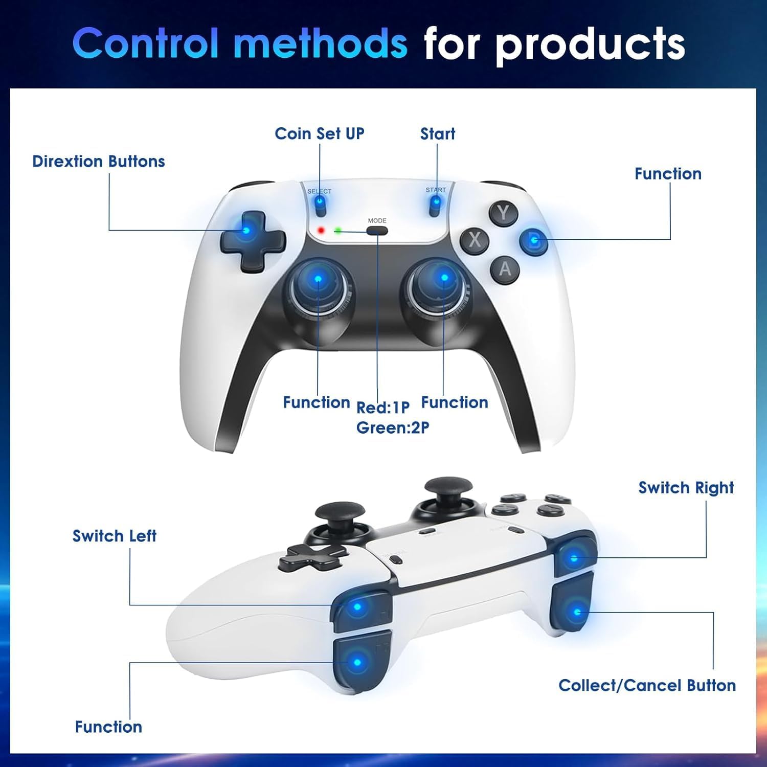 2026 New Wireless Retro Game Console, 23 Emulators and 40000+Games, Plug and Play 4K HDMI TV Game Stick, with Dual 2.4G Wireless Controllers (82G)