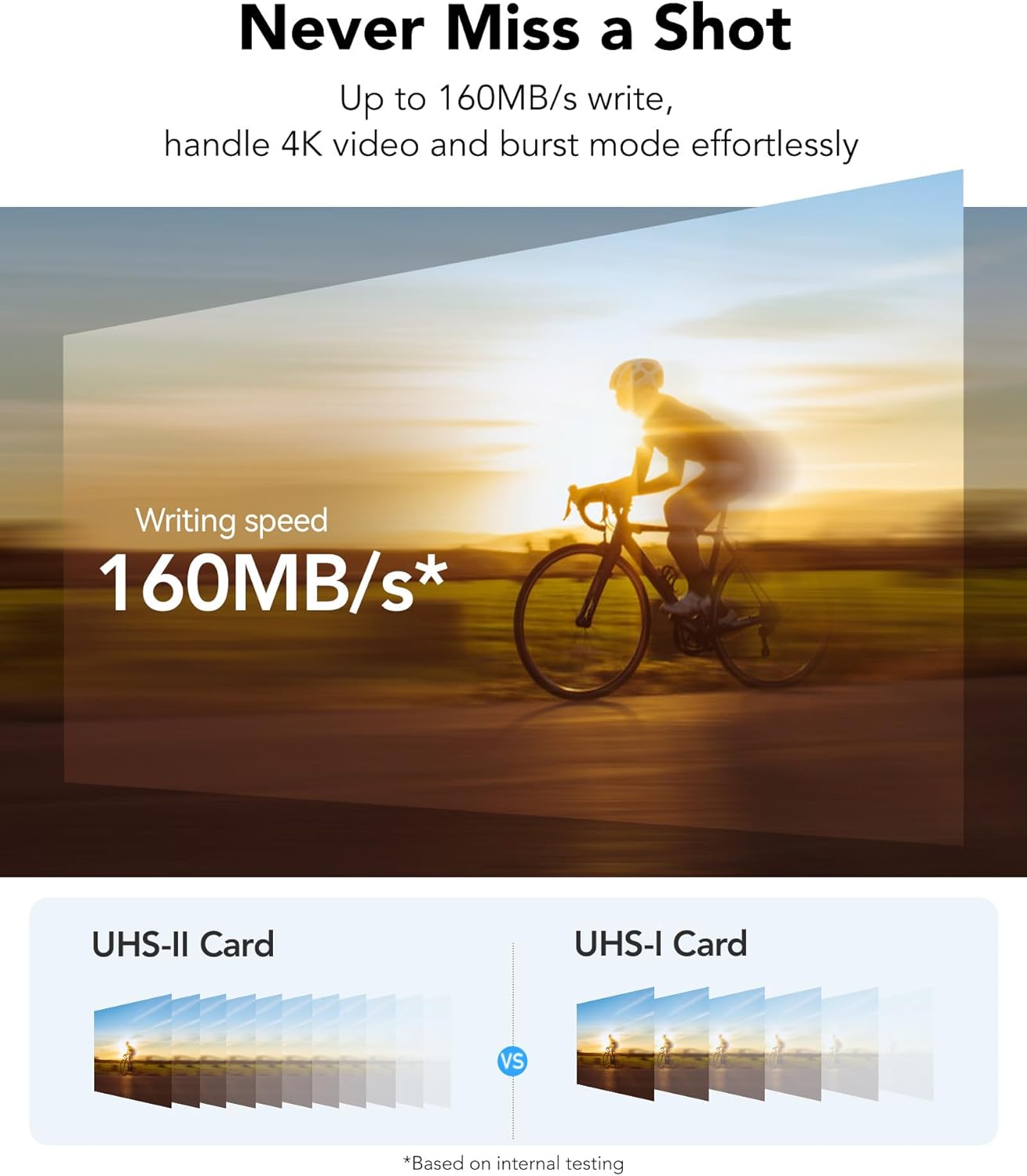 Lexar 256GB (2-PK) Professional Silver PRO SD Card, UHS-II, C10, U3, V60, Full HD, 4K, Up to 280MB/s Read SDXC Memory Card, for Professional Photographer, Videographer, Enthusiast (LSDSIPR256G-B2NNU)