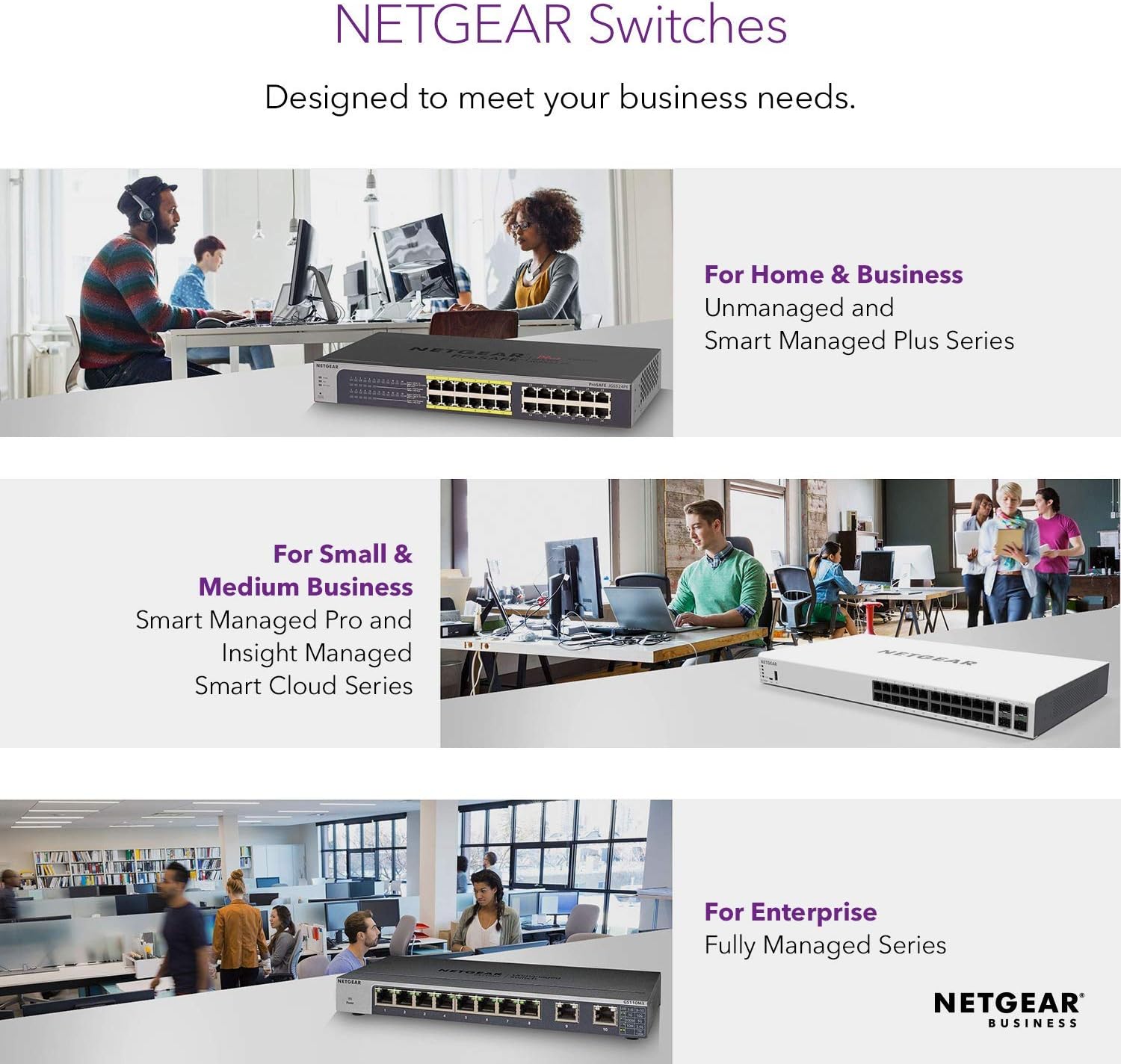 NETGEAR 8-Port Gigabit Ethernet Unmanaged Switch (GS908) - Desktop Housing with Integrated Cable Management, and Fanless Design for Quiet Operation