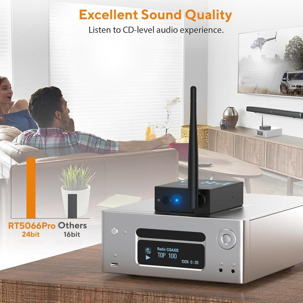 1Mii 3-in-1 2.4Ghz Wireless Audio Transmitter Receiver (1 TX+2 RX) for 2 Subwoofer/Active Speaker/Power Amplifier, 20ms Low Latency, 320ft Range, Optical/Coaxial/3.5mm(RCA) Audio Input/Output
