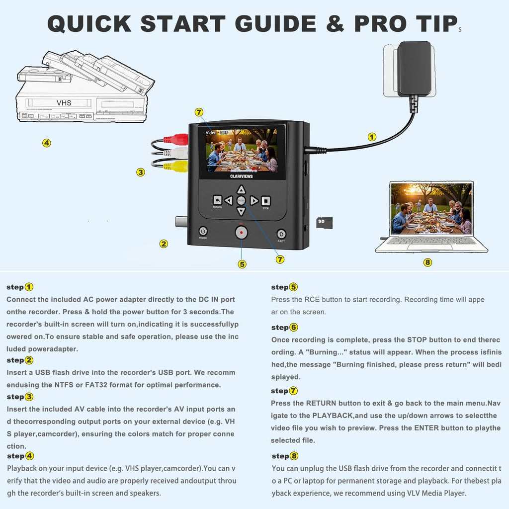 VHS to DVD Recorder, DVD Recorder with HDMI & AV Input, Convert VHS, VCR, Hi8 and Camcorder to DVD, USB, SD or HDD, No PC Needed, 4.3" LCD Preview, Phone Video/Photo to DVD/USB/SD/HDD App Copy