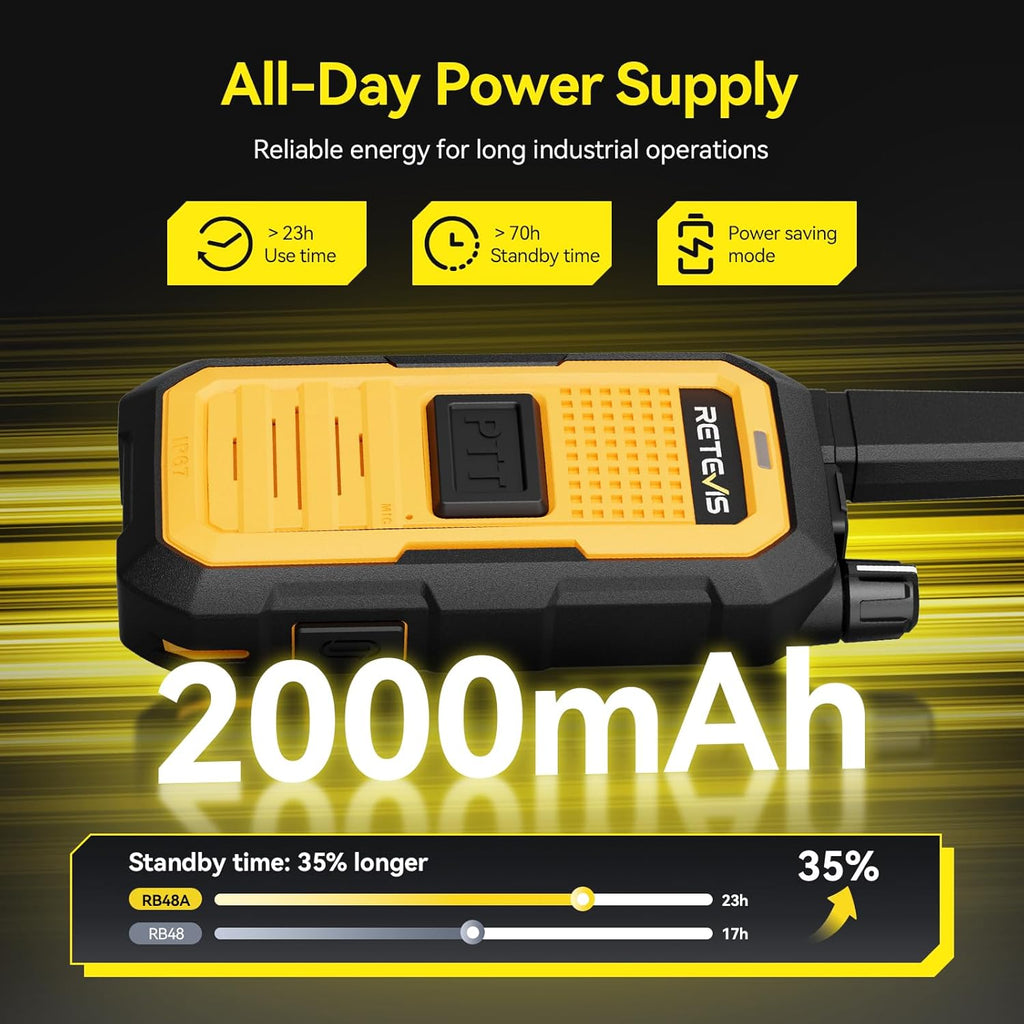 Retevis RB48A IP67 Waterproof Walkie Talkies Long Range Adults, Heavy Duty 2 Way Radio, Noise Reduction, Large PTT, 1000mW Speaker, 23-Hour, Rechargeable, for Manufacturing Construction (10 Pack)