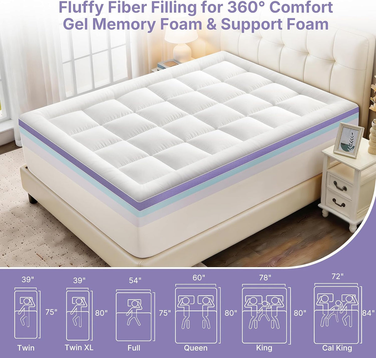 5 Inch Dual Layer Memory Foam Queen Mattress Topper - 2'' Pillow Top Mattress Pad for Back Pain and 2'' Support Foam & 1'' Cooling Gel Memory Foam, Extra Thick Medium Support Bed Topper