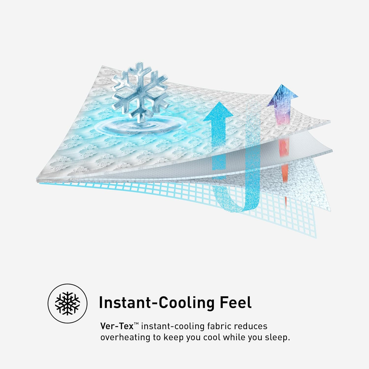 Bedgear Ver-Tex Cooling Mattress Protector, Instant Cooling Waterproof Mattress Cover | Breathable Mattress Pad with Deep Pockets & Powerband Secure Fit | Hypoallergenic Adjustable Base, King