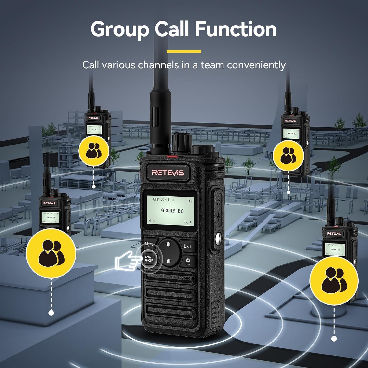 Retevis RT86S (2nd Gen RT86) Walkie Talkie Long Range,Professional 2 Way Radio with Mic,Heavy Duty,Group Call,NOAA,LCD Screen,Type-C,Two Way Radios for Adults Logistics Construction Industrial(4 Pack)