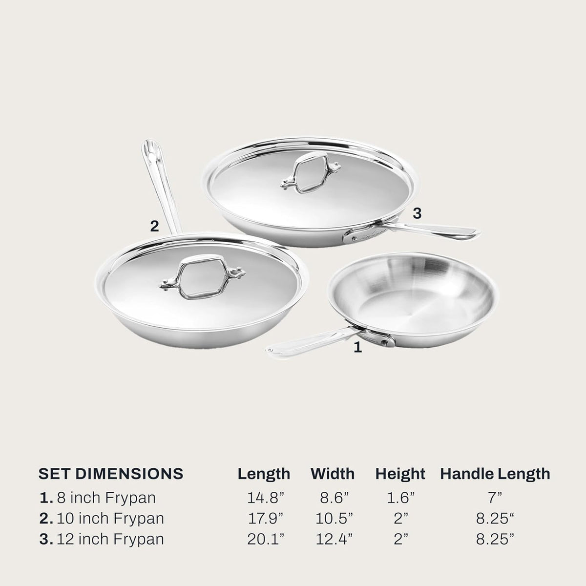 All-Clad D3® Stainless Steel 5 Piece Frypan Set- Made in USA- Includes 8", 10" and 12" Frying Pans With Lid - Professional Grade -Oven Safe & Induction Compatible
