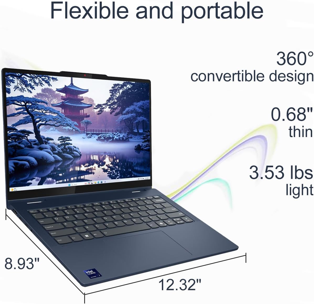 Lenovo IdeaPad Flex 5i 2-in-1 Laptop (14" FHD+ Touchscreen, Intel Ultra 5 Gen 2 225U, 8GB RAM, 512GB SSD, 12-Core (>i7-1355U)) AI PC for Creator, Backlit, Designer, IR Webcam, Win 11 Home