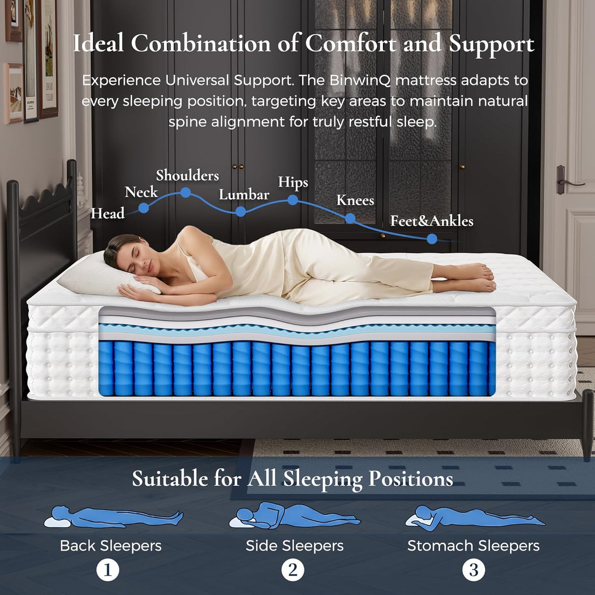 14 Inch Queen Hybrid Mattress in a Box, Plush Mattress with Gel Memory Foam & Individually Pocketed Springs, Pressure Relief & Motion Isolation, CertiPUR-US Certified, 100-Night Sleep Trial