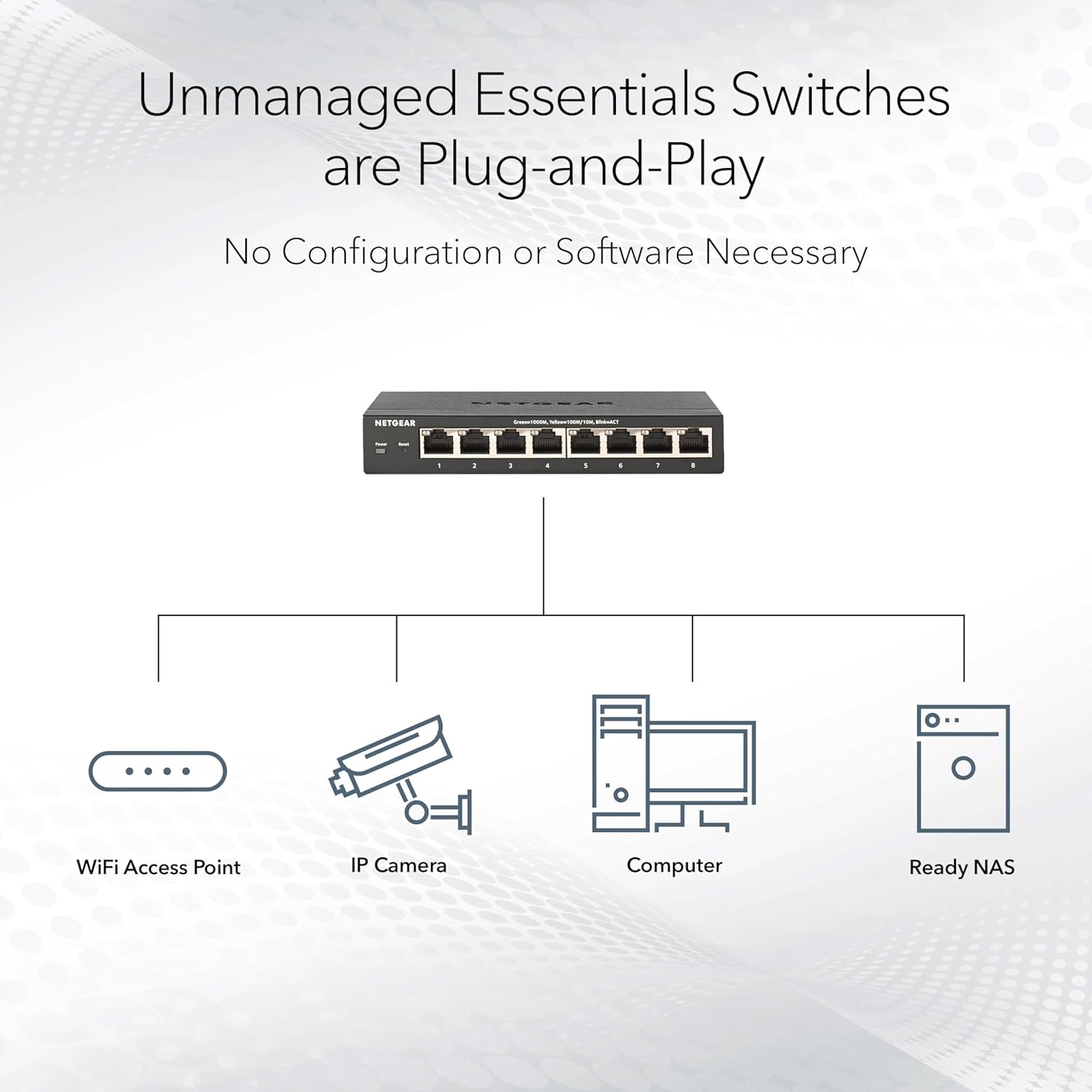 NETGEAR 5-Port 2.5G Multi-Gigabit Ethernet Unmanaged Network Switch (MS305) - with 5 x 2.5Gbps Ports, Desktop or Wall Mount, Metal Case