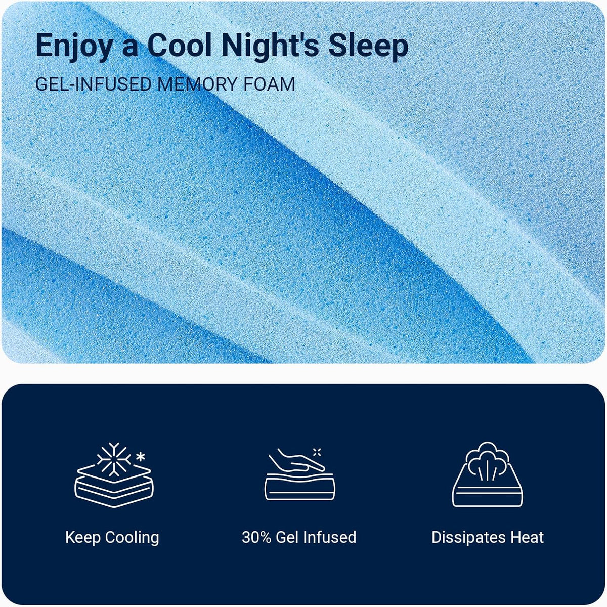 Avenco Queen Mattresses, 10 Inch Queen Size Mattress with Gel Memory Foam for Cool Night & Pressure Relief, Bed Mattress in a Box Medium Soft Plush Feel Colchones with Motion Isolating