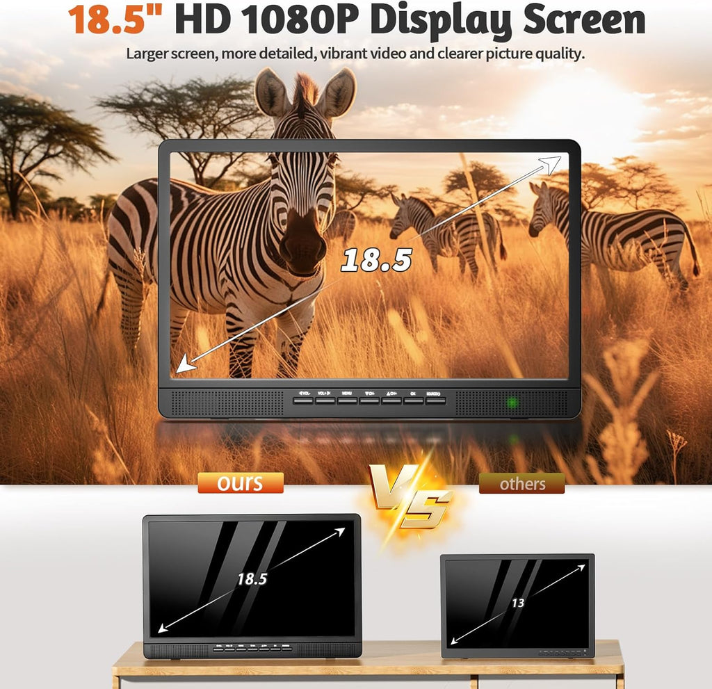 NORTHING 18.5 Inch Portable TV with Antenna, 12 Volt Small TV for Camping, Kitchen, RV, Boat, Truck, Home, Bedroom, HD 1080P Flat Screen Compact Mini TV Support USB/HDMI/AV Input