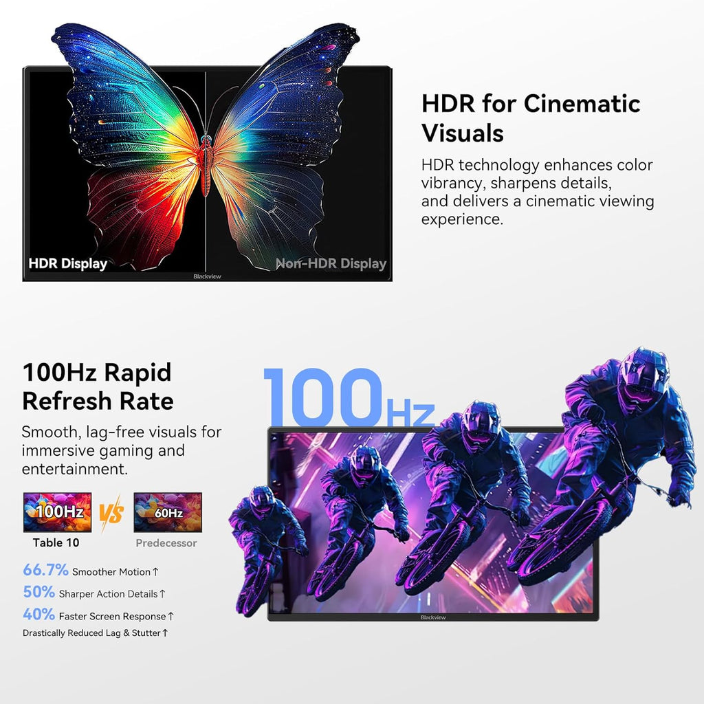 Blackview 24" Portable Monitor 100Hz for Work Home Office Game, 1080P FHD IPS Laptop Screen Extender with Rotating Stand & VESA, USB-C HDMI Plug-Play for Mac/Windows/PS/Switch/Xbox