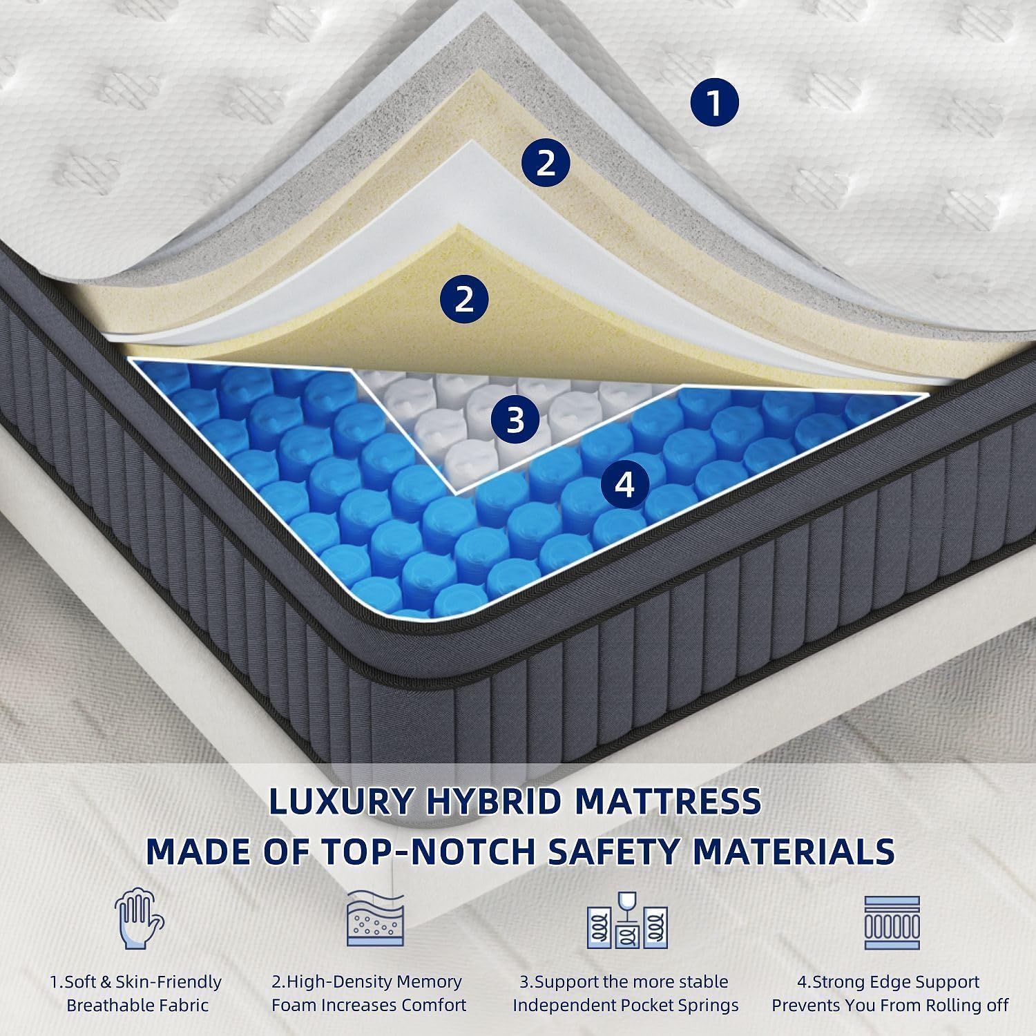EEN EEN SLEEP 14 Inch Medium Firm King Size Mattress Upgraded King Hybrid Mattresses in A Box with Gel Memory Foam & Pocket Springs, Strong Edge Support,Pressure Relief,CertiPUR-US,365-Night Trial