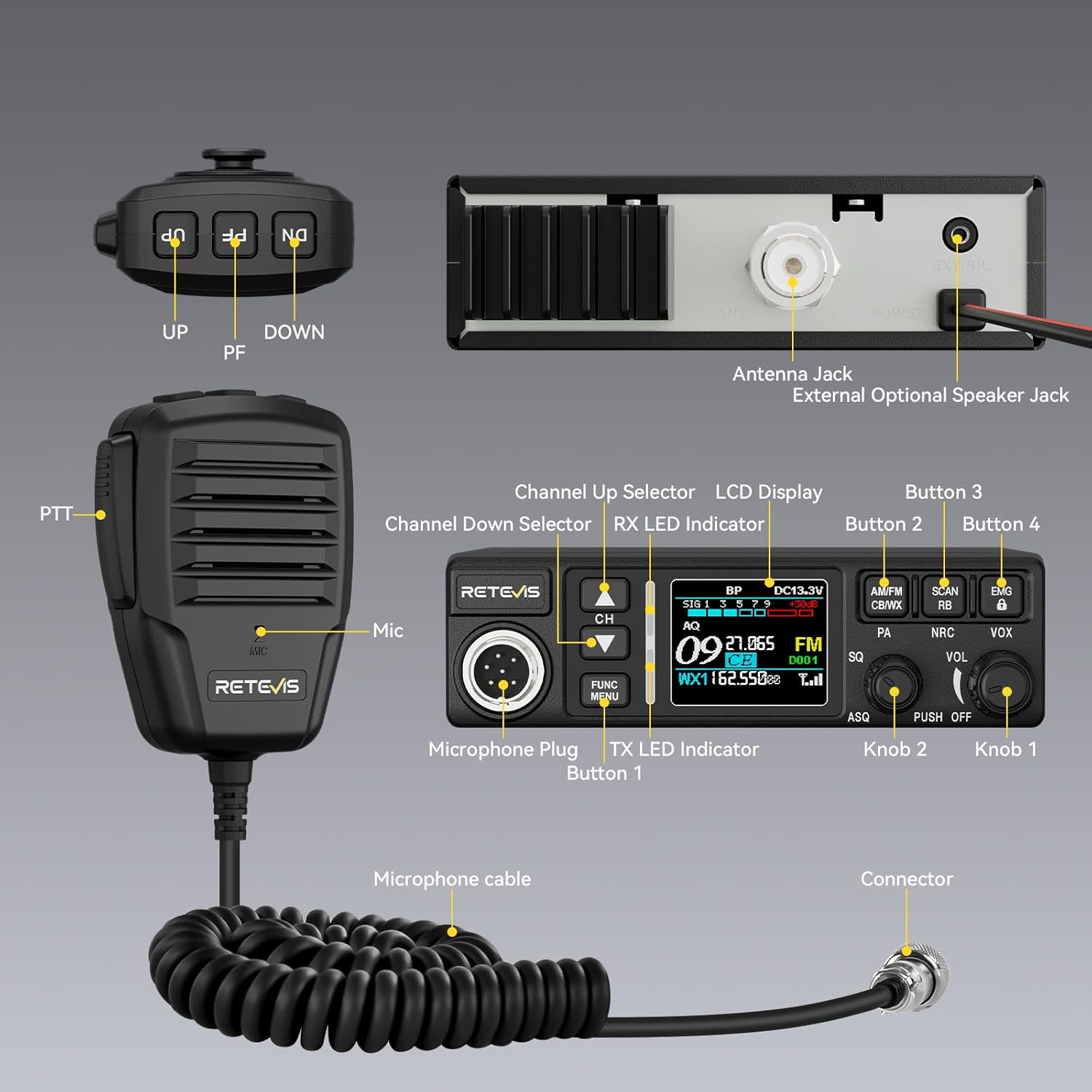 Retevis MB3B CB Radio with Antenna, WX Channel, Adjustable 5-Color LCD, SWR Warning, AM/FM CB Radio for Truck (MB3B-With Antenna)