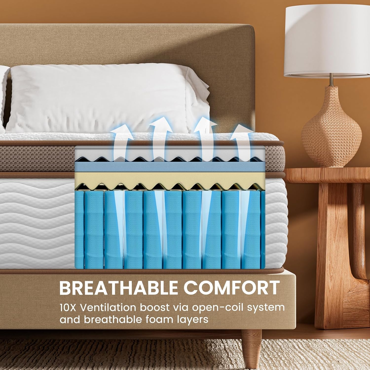BedStory Queen Size Mattress - 14 Inch Hybrid Mattresses with Orthopedic Spinal Support & Motion Isolation - Individually Pocketed Springs, CertiPUR-US Certified Memory Foam