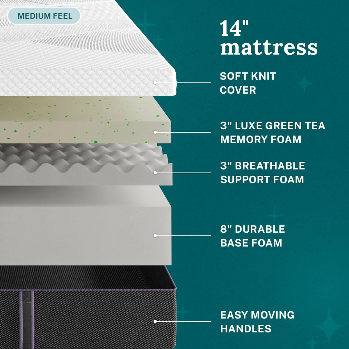 Sleep Innovations Shiloh 14 Inch Green Tea Memory Foam Mattress, Queen Size, Bed in a Box, Medium Feel