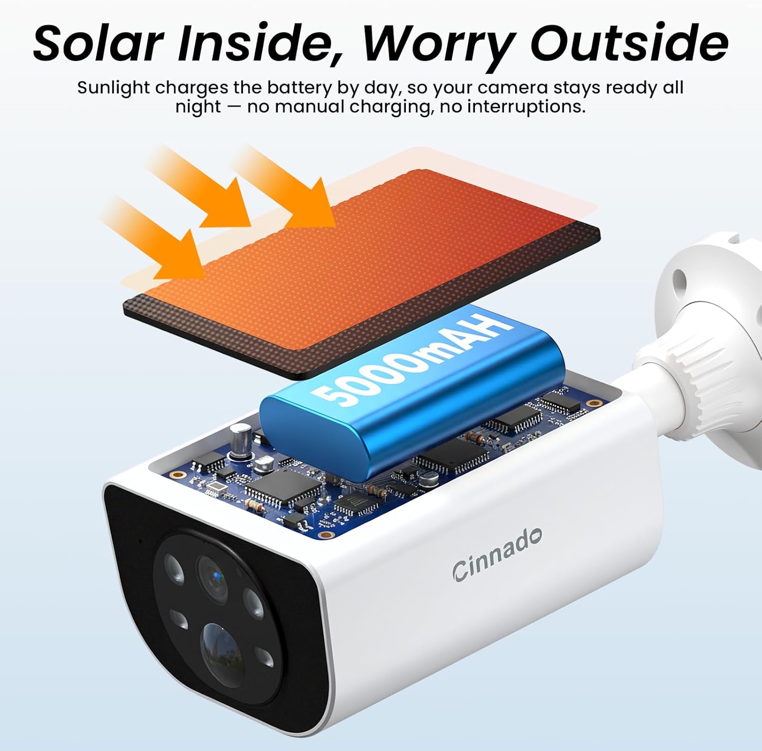 Cinnado Security Cameras Wireless Outdoor - Home Security Cameras Solar & Battery Powered with 2K Color Night Vision, 2-Way Talk & Spotlight, Continuous Power, 2.4 GHz Wi-Fi, Easy Set Up, S1 4 Pack