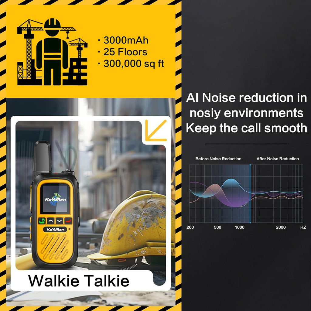 (Lifetime Free) Walkie Talkies Long Range Global Unlimited Range 4G LTE PoC Two-Way Radios (5000+ Miles) Rugged & Waterproof Rechargeable for Construction,Truck Fleets,Families (2-Pack and SIM)