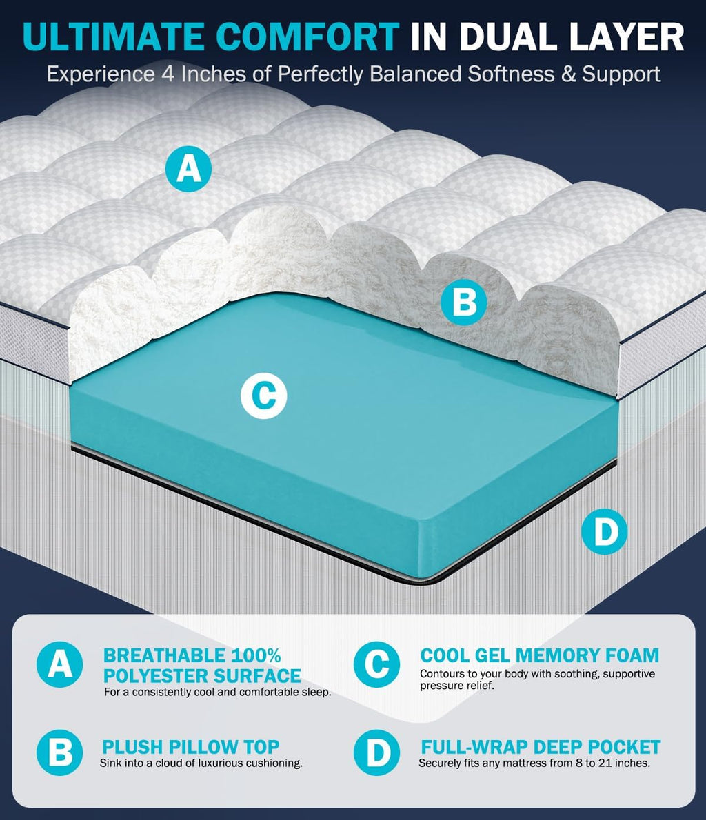 Dual Layer 4 Inch Memory Foam Mattress Topper Queen Size, 2" Cooling Gel Memory Foam & 2" Pillow Top Bed Topper, CertiPUR-US Mattress Cover for Pressure Relief, 21" Deep Pocket, White