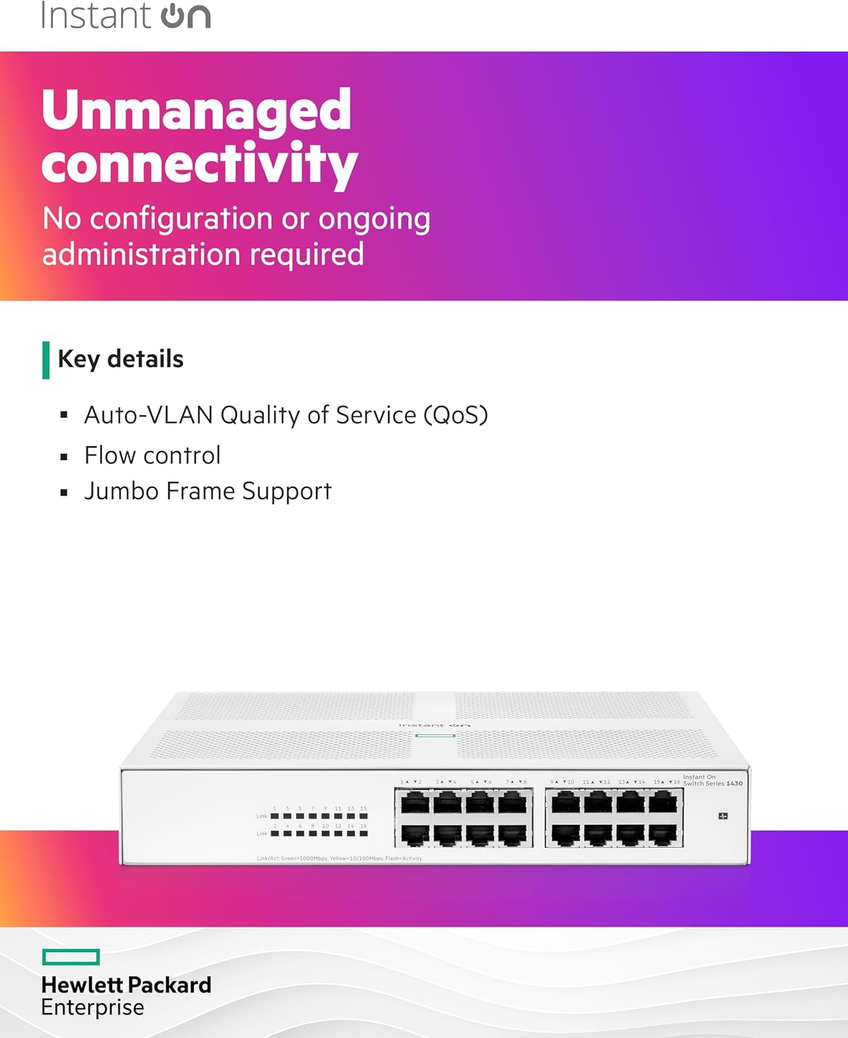 HPE Networking Instant On Switch Series 1430 16-Port Gb Unmanaged Layer 2 Ethernet Switch | 16x 1G | Fan-Less | US Cord (R8R47A#ABA)