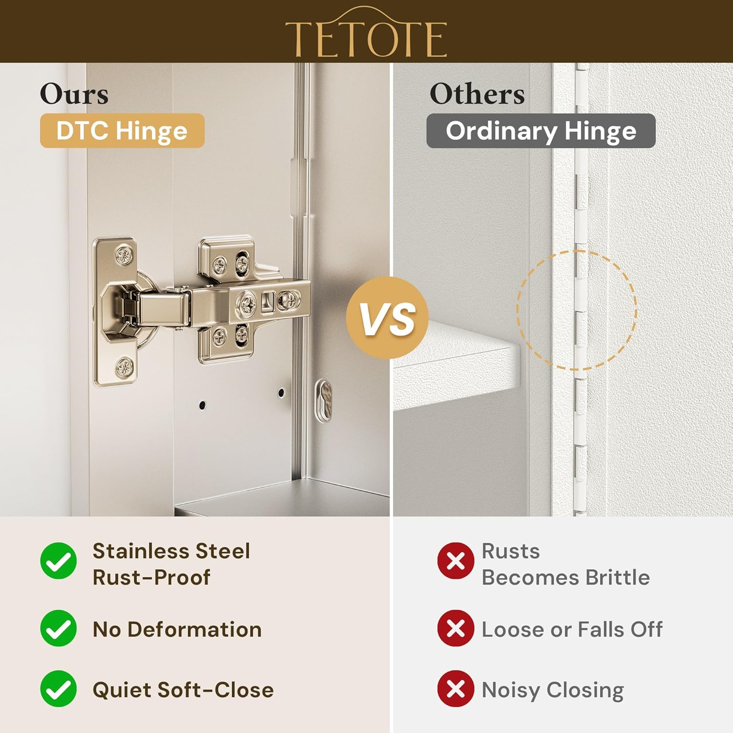 TETOTE 48 x 24 Medicine Cabinet with Tempered Beveled MirrorSilverMedicine Cabinet Mirror Aluminum Cabinet DTC Hinges, Stepless Adjustable Shelves, Recessed/Surface-Mounted