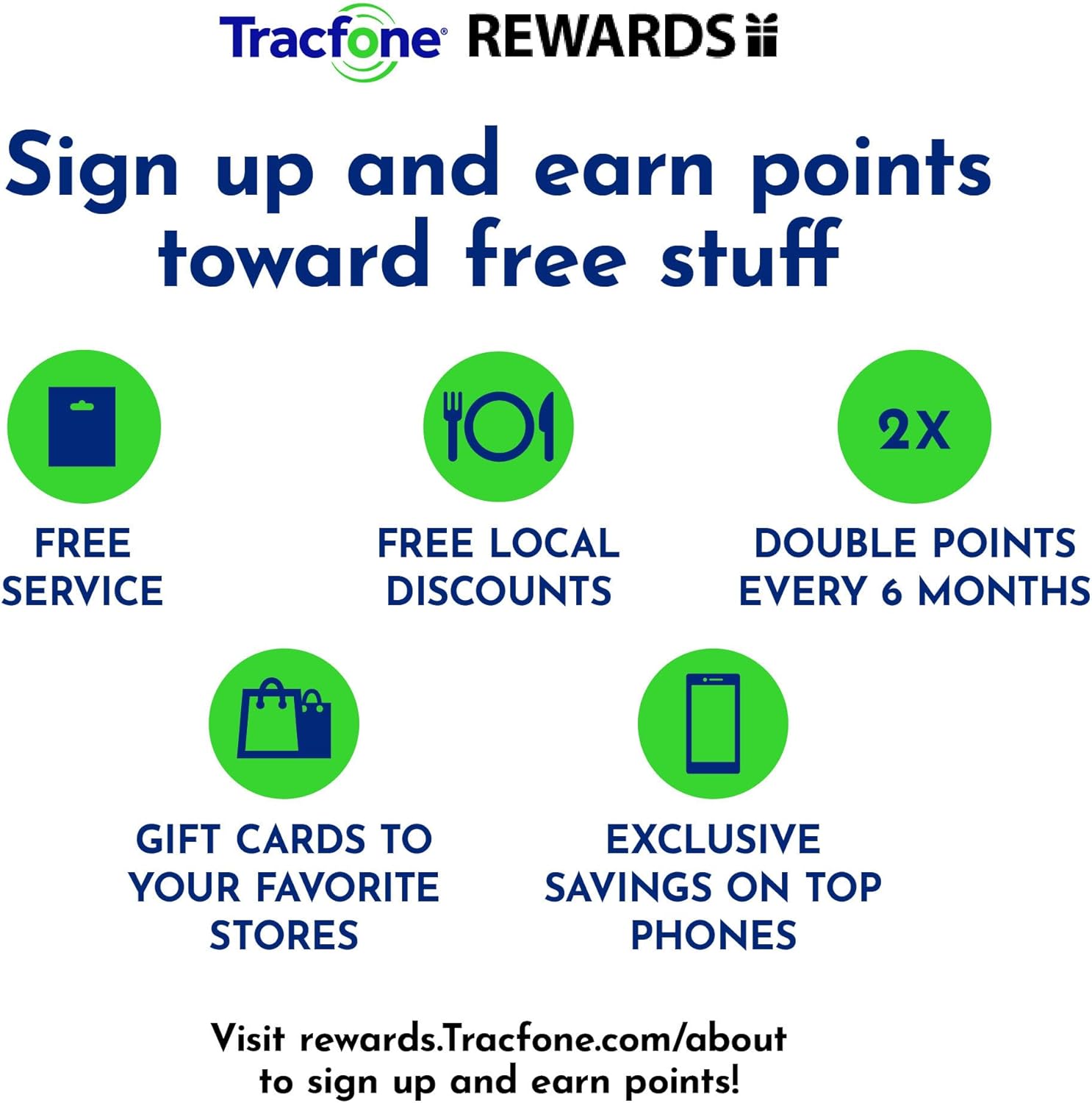 Tracfone $240 Unlimited Talk & Text, 72 GB of Data / 365 Days (Physical Card)