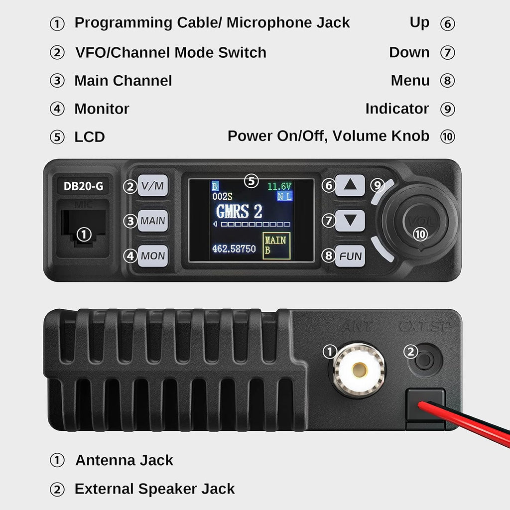 Radioddity DB20-G GMRS Mobile Radio for Car Vehicle, 20W Long Range Two Way Radio with Cigarette Lighter Plug, 500 Channels, VOX, Display Sync, for Off Road Overlanding 4x4