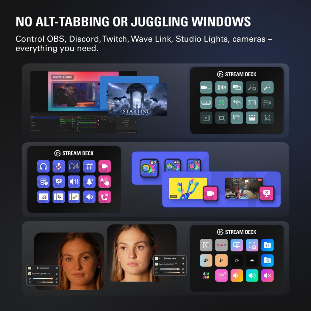 Elgato Stream Deck MK.2 – Studio Controller, 15 macro keys, trigger actions in apps and software like OBS, Twitch, YouTube and more, USB, works with Mac and PC
