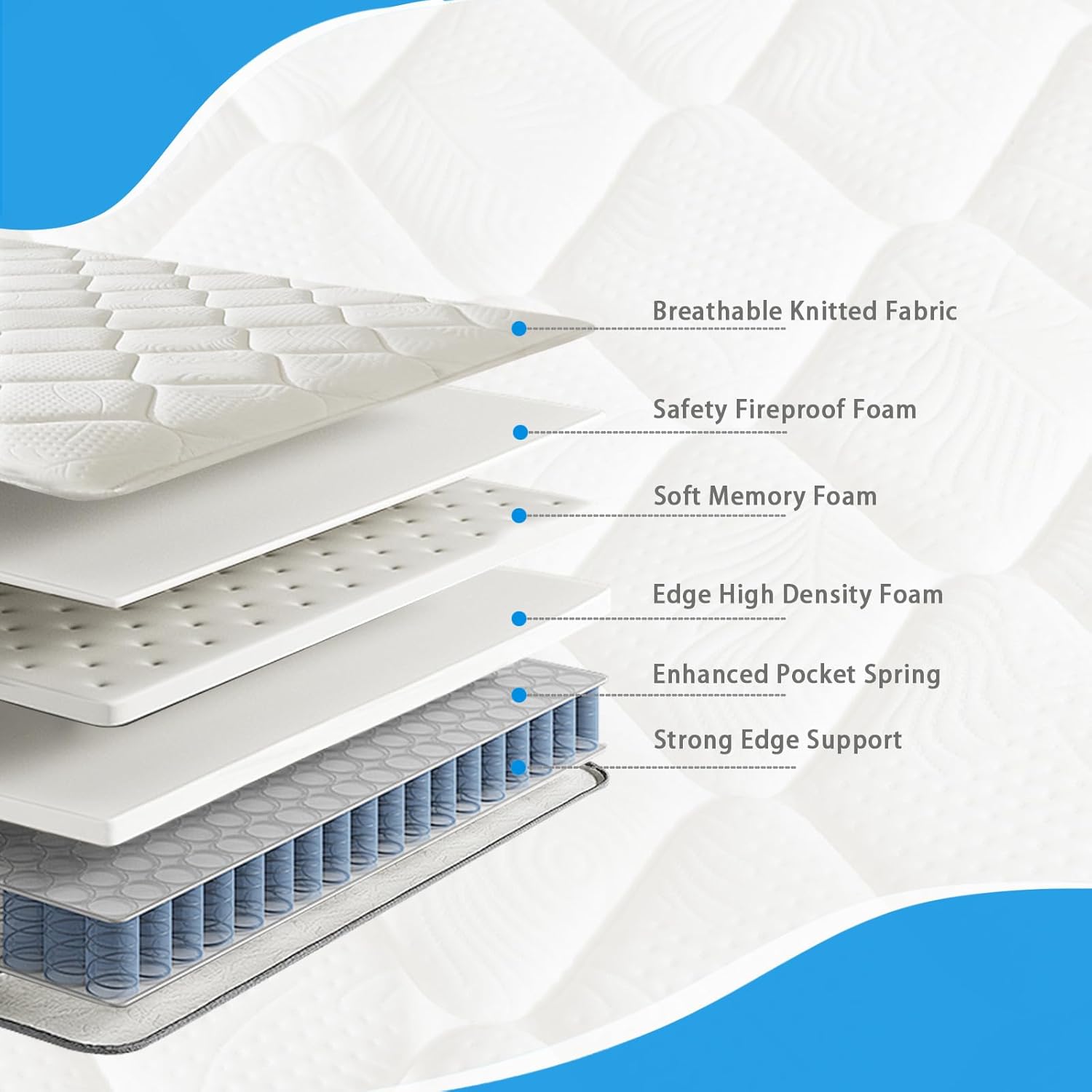Happiland Full Mattress, 10 Inch Memory Foam Hybrid Mattress in a Box, with Upgrade Individually Pocket Springs, Pressure Relief, Breathable Comfort and Durable, CertiPUR-US, Medium Firm