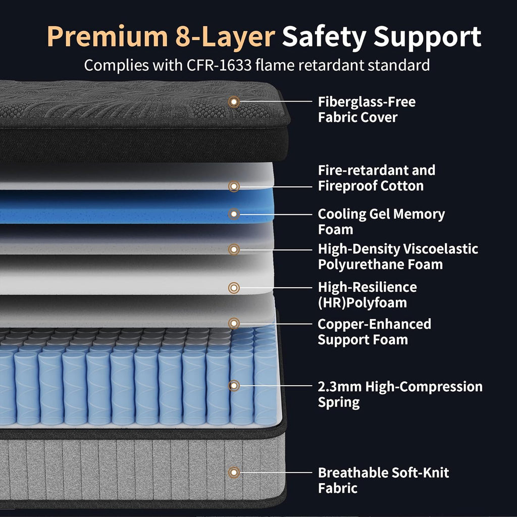 Queen Size 14 Inch Hybrid Mattress in a Box, Medium Firm Black and Gray Fabric Cover with Pocket Spring and Memory Foam - Breathable Supportive Cool Sleep for Back Side Stomach Sleepers