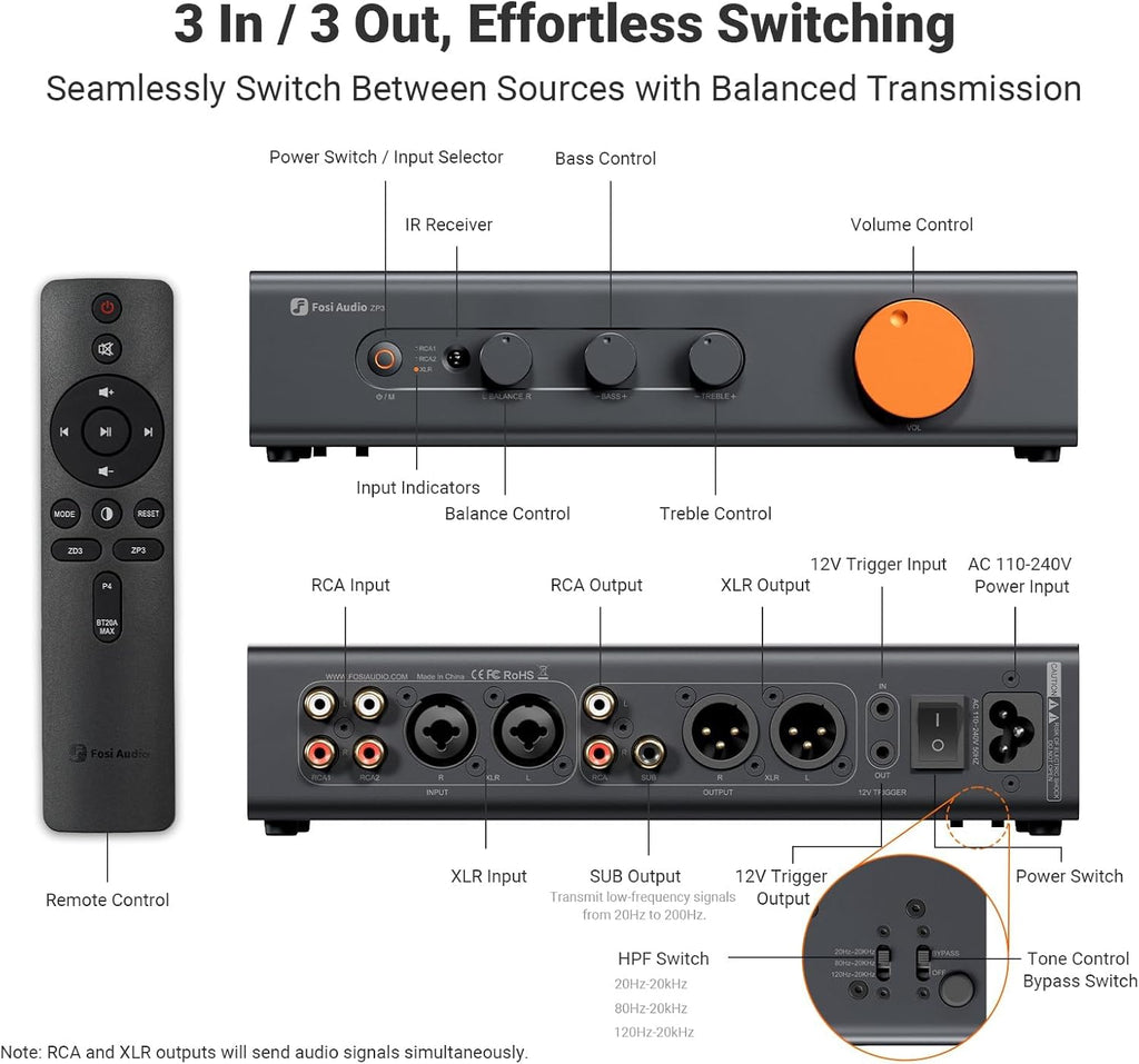 Fosi Audio ZP3 Balanced Preamp for Home Audio, 2 RCA and 1 XLR Inputs, RCA/XLR Outputs and Sub-Out, Pre Amp for 2 Channel Stereo and 2.1 Setup, Pre Amplifier with HPF High Pass Filter and Tone Control
