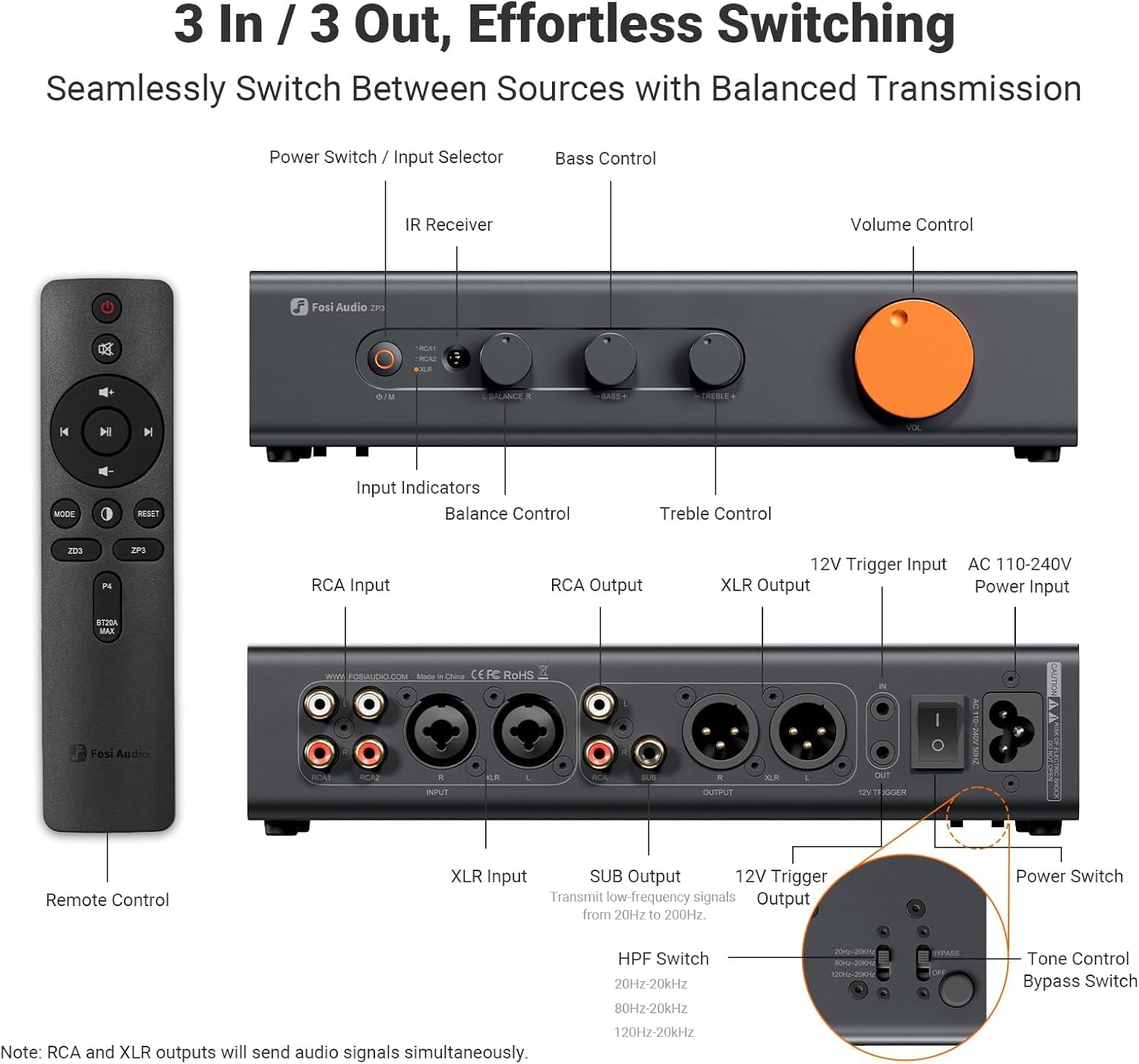 Fosi Audio ZP3 Balanced Preamp for Home Audio, 2 RCA and 1 XLR Inputs, RCA/XLR Outputs and Sub-Out, Pre Amp for 2 Channel Stereo and 2.1 Setup, Pre Amplifier with HPF High Pass Filter and Tone Control