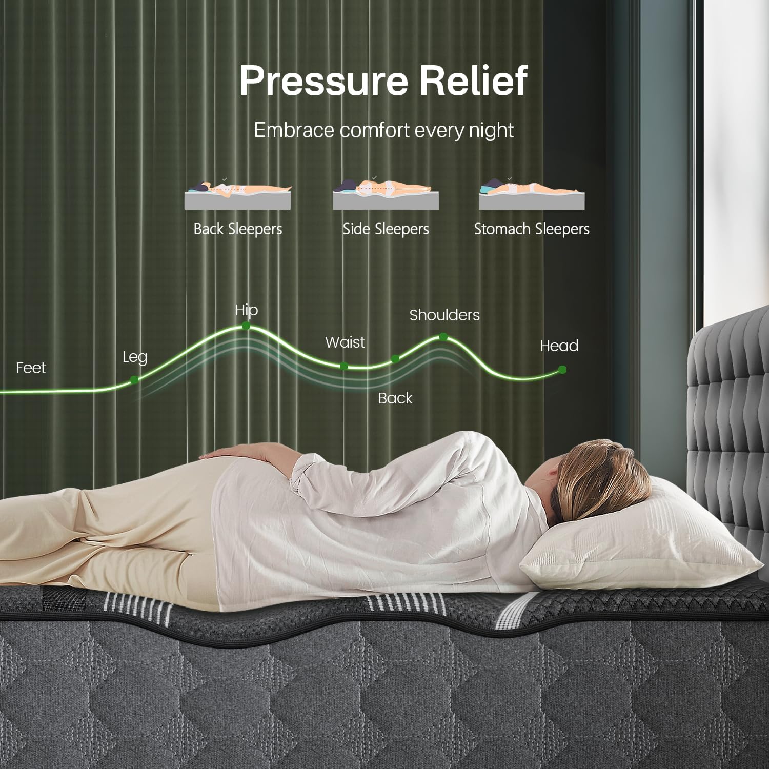 Twin XL Mattress, 10 Inch Luxury Hybrid XL Twin Mattress in a Box, Cooling Memory Foam Mattresses with Individual Pocket Springs, Pressure Relief, Medium Firm, Fiberglass-Free, 365-Night Trial